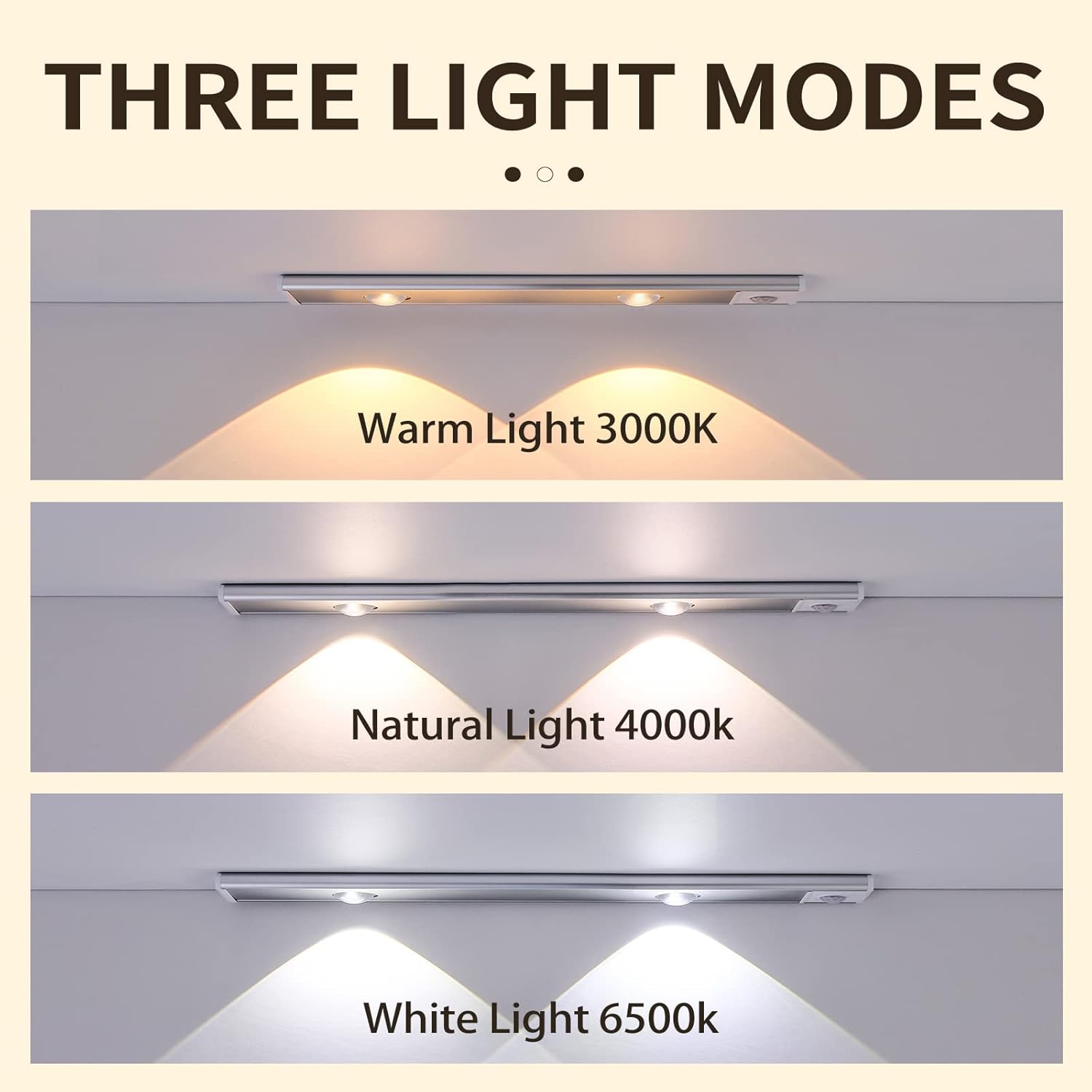 Leontine Modern Magnetic Led Dimmable Under Cabinet Light (10).jpg__PID:3147ff7c-d0eb-4dd8-8013-345146b675fe